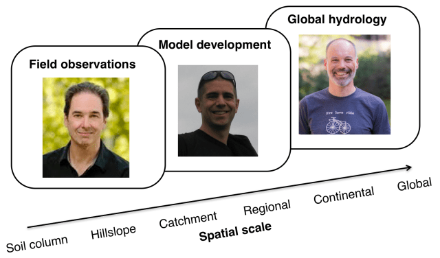 Screen Shot 2017-05-03 at 7.02.59 PM